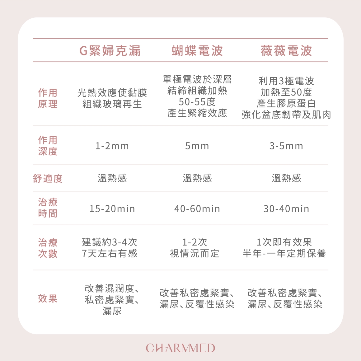 私密保養_工作區域 1 複本